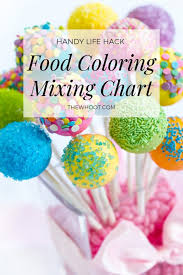 Food Coloring Mixing Chart For Bakers The Whoot Food Coloring Mixing Chart Food Coloring Chart Food Coloring