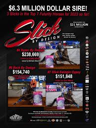 2023 CANADIAN CHAMPION