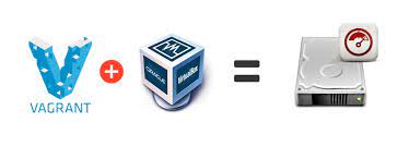 All vagrant configuration is done below. Moving Vagrant Boxes And Related Virtualbox Vms To Another Drive By Cedric Due Medium