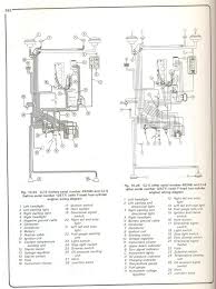 Likewise 1978 jeep cj5 fuse box diagram in addition 1973 jeep cj5. Jeep Cj5 Electrical Wiring Rover Ride On Wiring Diagram Begeboy Wiring Diagram Source