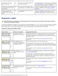 54 Thorough Dell Diagnostic Beep Code Troubleshooting Chart