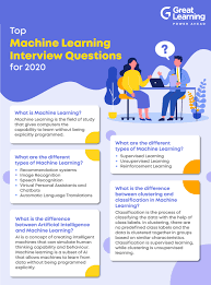 Mastering data sufficiency requires you to have a very solid understanding of how much information is enough to answer the a lot of the information in the table just serves as a distraction here. 170 Machine Learning Interview Questions And Answer For 2021