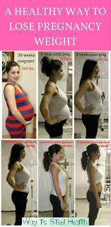 Pin On Pregnancy Tips