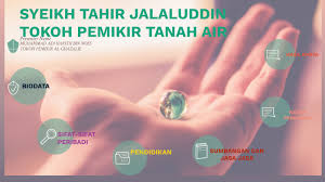 Is your surname syeikh muhammad? Bab 30 Syeikh Tahir Jalaluddin A K A Tokoh Pemikir Tanah Air By Adinoes Alpha