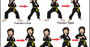 Dalam tekhnik pencat silat terdapat beberapa gerakan yang perlu dikuasai oleh seorang pesilat. Jenis Jenis Pukulan Pencak Silat Dan Cara Melakukannya Penjasorkes