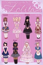 My guide to Lolita substyles! : r/Lolita