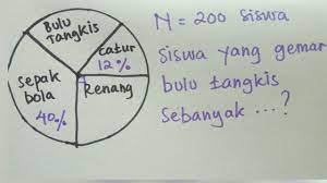 Check spelling or type a new query. Pin Di Pintar Matematika