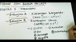 Seminar Soalan Ramalan Spm 2020 Youtube