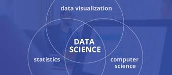 Top Universities For Masters Ms In Data Science In Usa Data Science Data Science Statistics Data Scientist
