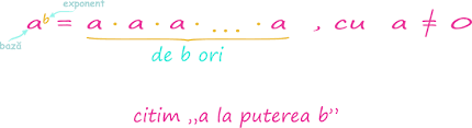 E¹ = e = 2,71828. Puterea Cu Exponent Natural A Unui NumÄr Natural