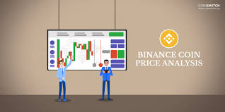 This ripple price prediction wouldn't be complete without a short forecast on the upcoming year. Ripple Price Prediction 2020 Xrp Price Prediction 2022 2023 2025