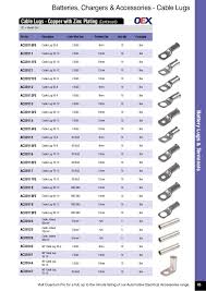 cable lugs size chart pdf bedowntowndaytona com