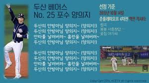 Kbl, 30일 보수 현황 공개.kcc 송호창 7.5억 1위 4대 스포츠 전체 1위는 추신수 27억.2위는 양의지 농구·배구. 10 14 ë'ì‚° ë² ì–´ìŠ¤ ì–'ì˜ì§€ ì'ì›ê°€ ë¹„í¬ Youtube