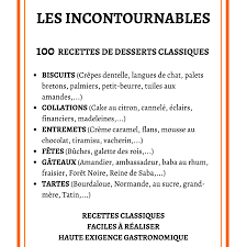 Extra Gloss Mirror Glazing The Easy Recipe Culture Crunch No Cook Desserts Creme Mousseline Desserts