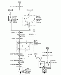 4l60e feeds p/n switch signal and tied it intothe starter wire. Transmission Connection Wiring Differences Truck Vs F Body