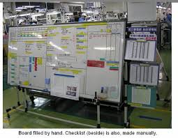 5s In Toyota Motor Corporation Visual Management Management Skills Business Visual Factory