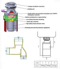 Maybe you would like to learn more about one of these? Household Appliances Kitchen Sink Dispenser Electrical Home Waste Disposal Garbage Disposer Buy Kitchen Sink Dispenser Electrical Food Waste Dispenser Household Garbage Dispenser Product On Alibaba Com