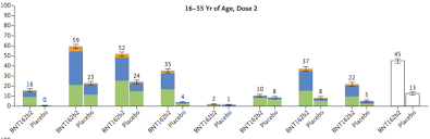 Christof stache/afp via getty images. What The Covid 19 Vaccine Is Like For Vcu Health Pathologists Department Of Pathology Vcu School Of Medicine