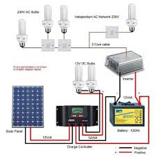 Access the zhcsolar download center to keep your products current. Solar Wiring Diagram Best For Android Apk Download