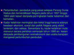Berbicara tentang faktor yang mempengaruhi tanaman, biasanya yang terlintas adalah nutrisi tanaman (pupuk) dan air (sebagai pelaruntya). 3 1 Trend Pertumbuhan Penduduk Dunia 3 2 Faktor Pertumbuhan Penduduk Ppt Download