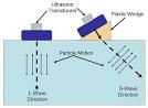 Ultrasound - , the free encyclopedia