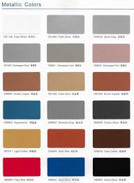 Acp Panels Color Chart Alucoworld Acp Panels Manufacturer