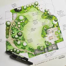 Landscaping A Terrace Landschaftsplane