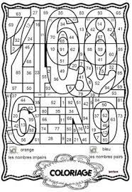 100 eme jour ipotame tame jours d ecole numeration ce1 e coloriage swr hera