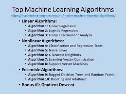 Pin By Ken Gross On Data Machine Learning Artificial Intelligence Data Science Learning Data Science