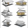 Gambar rumah adat papua barat (rumah mod aki aksa). 1