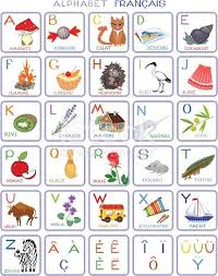 This app contain all french alphabet , exactly 26 letter , it help strangers students in france universities , for learning and speaking the alphabet and . French Alphabet With Pictures French Alphabet Alphabet Pictures Alphabet