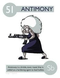 51 Antimony Teaching Chemistry Fun Science Science And Technology