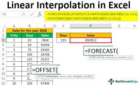 For detailed instructions on how to do nonlinear interpolation within an excel spreadsheet, watch this helpful guide. Linear Interpolation In Excel How To Do Linear Interpolation With Examples