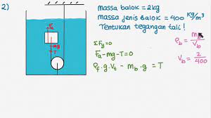 Check spelling or type a new query. F201 Fluida Statis Contoh Soal Hkm Archimedes 1 Youtube