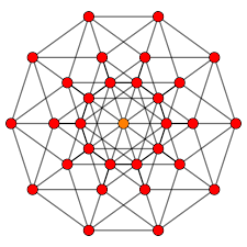 As a leading global technology company we're at the forefront of how it and communications are revolutionising the way we live, work, and play. Five Dimensional Space Wikipedia