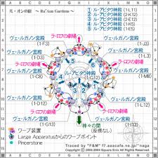 ル オンの庭 Mapmemo