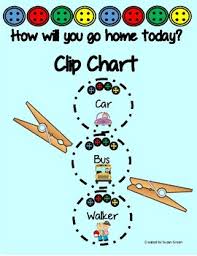 Pete The Cat Inspired Buttons Go Home Clip Chart