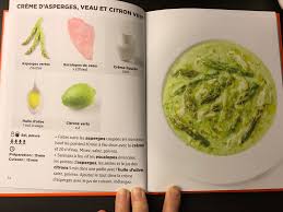 Simplissime Creme D Asperges Veau Et Citron Vert Recettes De Cuisine Recette Simplissime Light Cuisine