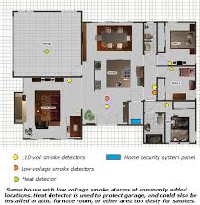 An informal poll that put the question of bed location to houzz users worldwide found that positioning the headboard against the main wall was the most popular choice. Smoke Alarm Placement For Home Security Systems