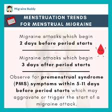 Abdominal, or menstrual, cramps are also called primary dysmenorrhea. Facebook