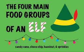 Последние твиты от elf foods (@elffoodslboro). Four Food Groups Of An Elf Tea