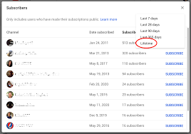 We did not find results for: How To Get Free Youtube Subscribers The Real Way