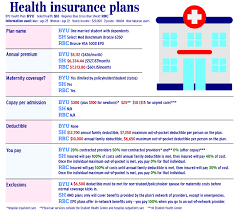 Check spelling or type a new query. Pregnant Byu Students Face High Insurance Costs The Daily Universe