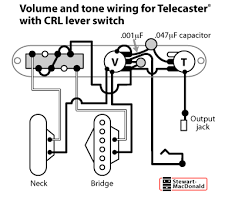 To wire a reverse telecaster control plate so the 3 way switch is on the far side, (away from your hand) we have a wiring guide on how to do this. Golden Age Pickups For Tele Instructions Stewmac Com