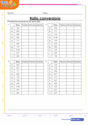 Converting fractions to percents worksheet for 7th grade children. Math Percent Games Quizzes And Worksheets For Kids