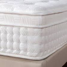 Check spelling or type a new query. Zinus Night Therapy 13 Euro Box Top Pocket Spring Hybrid King Mattress Sam S Club Bed Frame Sets Zinus Mattress Springs