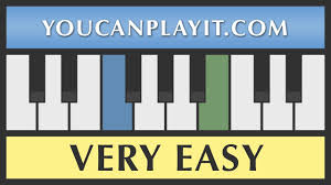 You can play the chords exactly as notated or play. Amazing Grace Piano Tutorial How To Play Easy Songs On Piano Youtube
