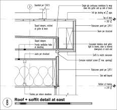 Homeadvisor's roof & ridge vent installation cost guide provide prices for ridge vents per foot, roof ventilators and turbines, gable and soffit vents, and more. Smart Flat Roofs The Craft Of Parapet Detailing Build Blog