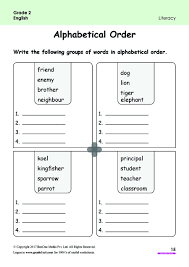 Pin On English Grammar And Usage