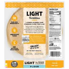 Image result for Yellow 1977 Caloric